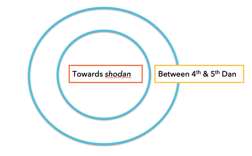 Screen Shot 2019-04-25 at 9.24.16 am